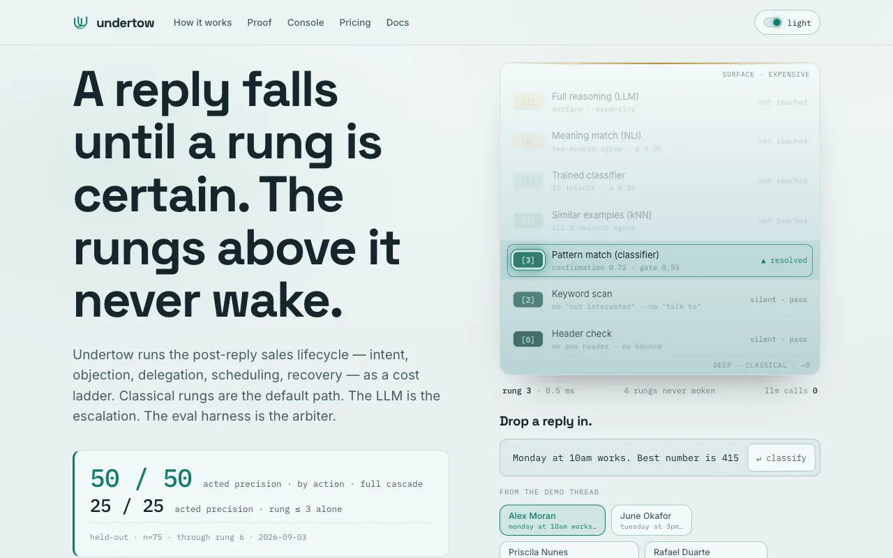 Undertow landing page